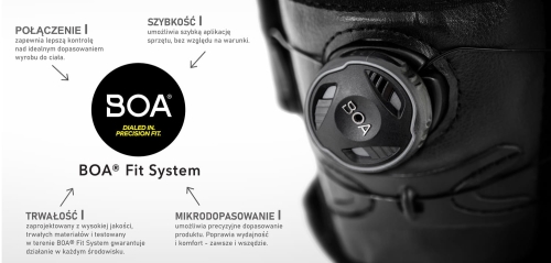 BOA_Fit_System_PL.jpg